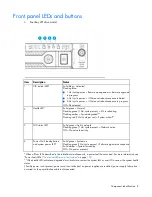 Preview for 8 page of HP ProLiant DL160 Gen9 User Manual