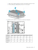 Preview for 67 page of HP ProLiant DL160 Gen9 User Manual