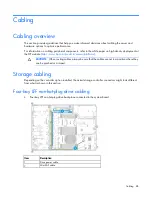 Preview for 88 page of HP ProLiant DL160 Gen9 User Manual