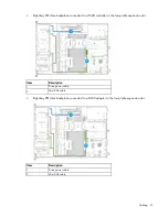 Preview for 91 page of HP ProLiant DL160 Gen9 User Manual