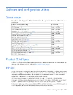 Preview for 100 page of HP ProLiant DL160 Gen9 User Manual