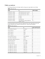 Preview for 43 page of HP ProLiant DL160 Generation 6 Maintenance And Service Manual