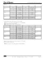 Предварительный просмотр 35 страницы HP ProLiant DL160 Generation 6 Specification