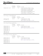 Предварительный просмотр 41 страницы HP ProLiant DL160 Generation 6 Specification