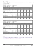 Предварительный просмотр 45 страницы HP ProLiant DL160 Generation 6 Specification