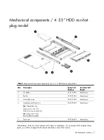 Preview for 17 page of HP ProLiant DL160se - G6 Server Maintenance And Service Manual