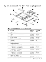 Preview for 21 page of HP ProLiant DL160se - G6 Server Maintenance And Service Manual