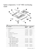 Preview for 25 page of HP ProLiant DL160se - G6 Server Maintenance And Service Manual