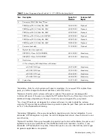 Preview for 26 page of HP ProLiant DL160se - G6 Server Maintenance And Service Manual