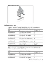 Preview for 35 page of HP ProLiant DL160se - G6 Server Maintenance And Service Manual