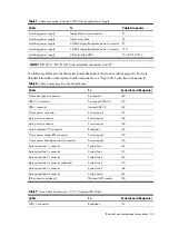 Preview for 36 page of HP ProLiant DL160se - G6 Server Maintenance And Service Manual