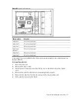 Preview for 87 page of HP ProLiant DL160se - G6 Server Maintenance And Service Manual