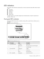 Preview for 96 page of HP ProLiant DL160se - G6 Server Maintenance And Service Manual