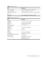 Preview for 114 page of HP ProLiant DL160se - G6 Server Maintenance And Service Manual