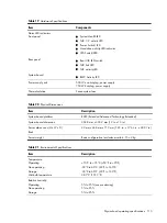 Preview for 113 page of HP ProLiant DL165 G7 Maintenance And Service Manual