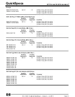 Предварительный просмотр 30 страницы HP ProLiant DL165 Quickspecs