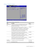 Preview for 15 page of HP ProLiant DL170e - G6 Server Software Configuration Manual