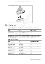 Preview for 31 page of HP ProLiant DL170h G6 Maintenance And Service Manual