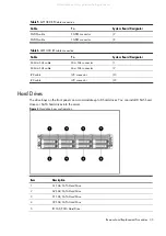 Preview for 33 page of HP ProLiant DL170h G6 Maintenance And Service Manual