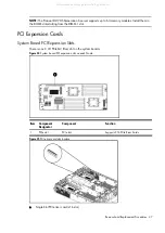 Preview for 47 page of HP ProLiant DL170h G6 Maintenance And Service Manual