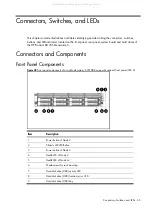 Preview for 60 page of HP ProLiant DL170h G6 Maintenance And Service Manual