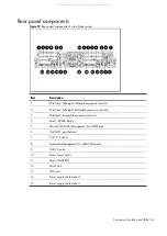 Preview for 62 page of HP ProLiant DL170h G6 Maintenance And Service Manual