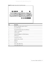 Preview for 63 page of HP ProLiant DL170h G6 Maintenance And Service Manual