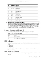 Preview for 65 page of HP ProLiant DL170h G6 Maintenance And Service Manual