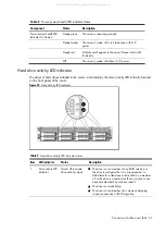 Preview for 67 page of HP ProLiant DL170h G6 Maintenance And Service Manual