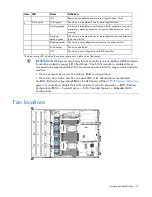 Preview for 19 page of HP ProLiant DL180 Gen9 User Manual