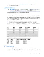 Preview for 87 page of HP ProLiant DL180 Gen9 User Manual