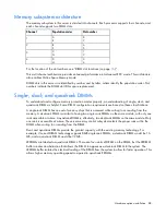 Preview for 88 page of HP ProLiant DL180 Gen9 User Manual