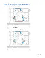 Preview for 117 page of HP ProLiant DL180 Gen9 User Manual