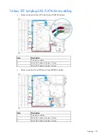 Preview for 118 page of HP ProLiant DL180 Gen9 User Manual