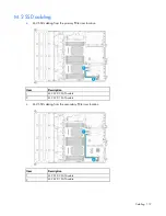 Preview for 119 page of HP ProLiant DL180 Gen9 User Manual