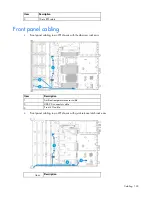 Preview for 124 page of HP ProLiant DL180 Gen9 User Manual