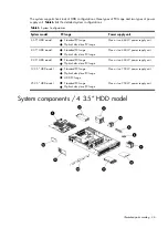 Preview for 24 page of HP ProLiant DL180se G6 Server Maintenance And Service Manual