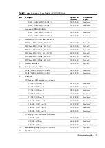 Preview for 30 page of HP ProLiant DL180se G6 Server Maintenance And Service Manual