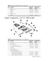 Preview for 31 page of HP ProLiant DL180se G6 Server Maintenance And Service Manual