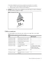 Preview for 45 page of HP ProLiant DL180se G6 Server Maintenance And Service Manual