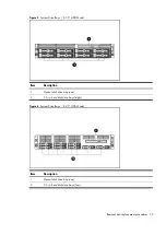 Preview for 50 page of HP ProLiant DL180se G6 Server Maintenance And Service Manual