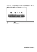 Preview for 55 page of HP ProLiant DL180se G6 Server Maintenance And Service Manual