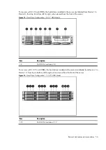 Preview for 56 page of HP ProLiant DL180se G6 Server Maintenance And Service Manual