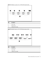 Preview for 60 page of HP ProLiant DL180se G6 Server Maintenance And Service Manual