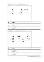 Preview for 62 page of HP ProLiant DL180se G6 Server Maintenance And Service Manual