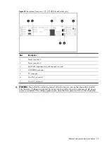 Preview for 65 page of HP ProLiant DL180se G6 Server Maintenance And Service Manual