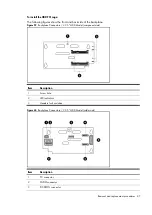 Preview for 87 page of HP ProLiant DL180se G6 Server Maintenance And Service Manual