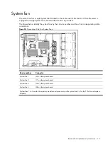 Preview for 110 page of HP ProLiant DL180se G6 Server Maintenance And Service Manual