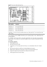 Preview for 111 page of HP ProLiant DL180se G6 Server Maintenance And Service Manual