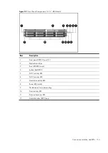 Preview for 114 page of HP ProLiant DL180se G6 Server Maintenance And Service Manual